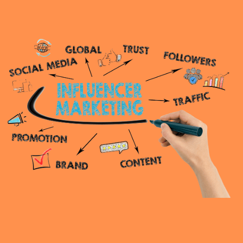 Influencer Marketing Agentur in Deutschland