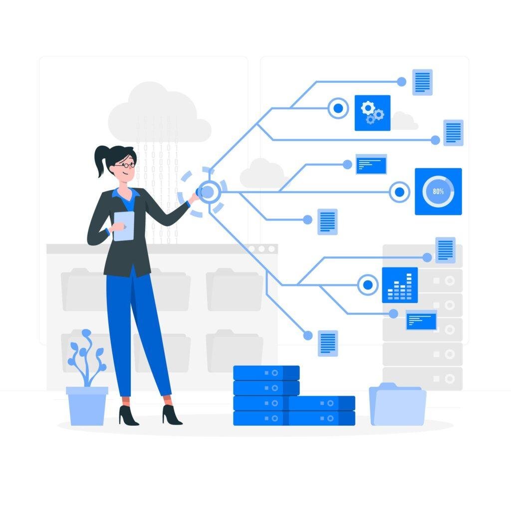 Integrated business systems connected through automated data flows