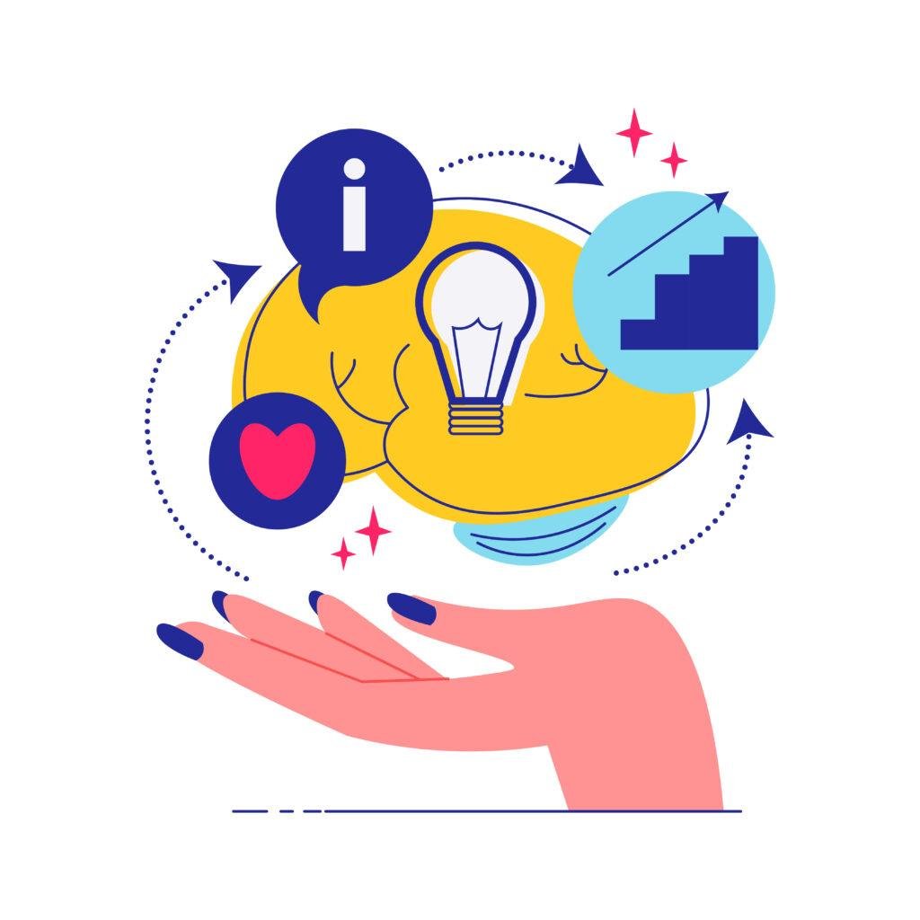 Value proposition messaging defined within a messaging framework