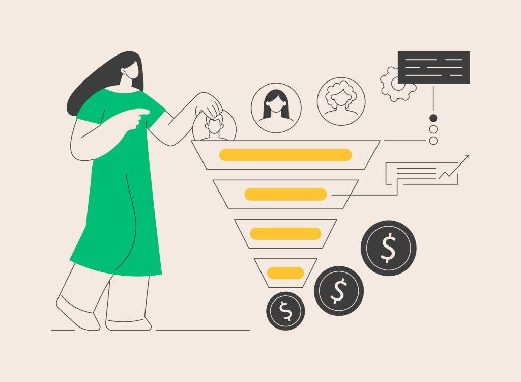 Illustration showing a B2B paid campaign funnel across a long sales cycle