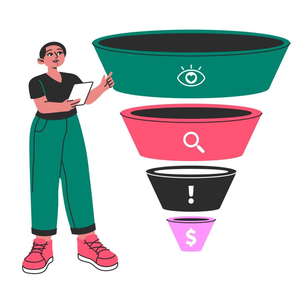 Conversion copy guiding buyers through a clear decision journey
