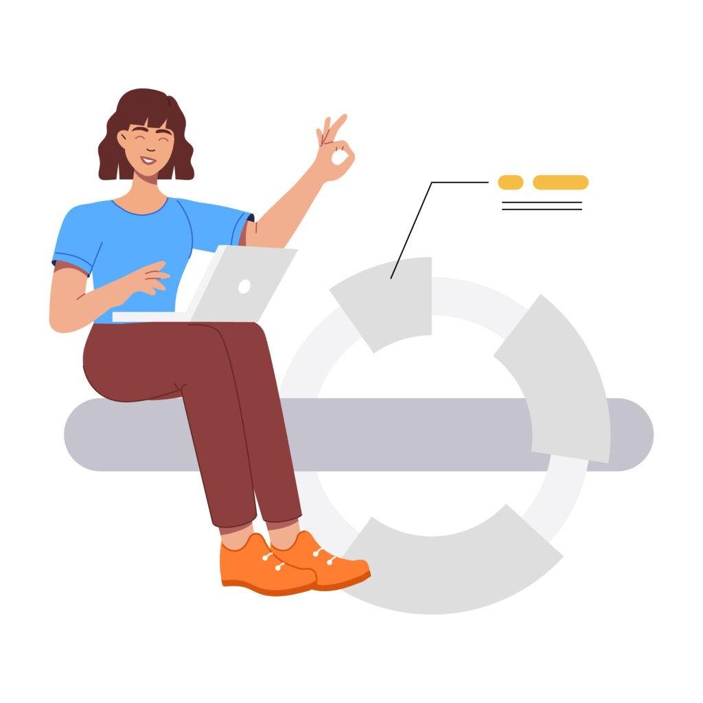 Illustration showing copy improvement through feedback loops