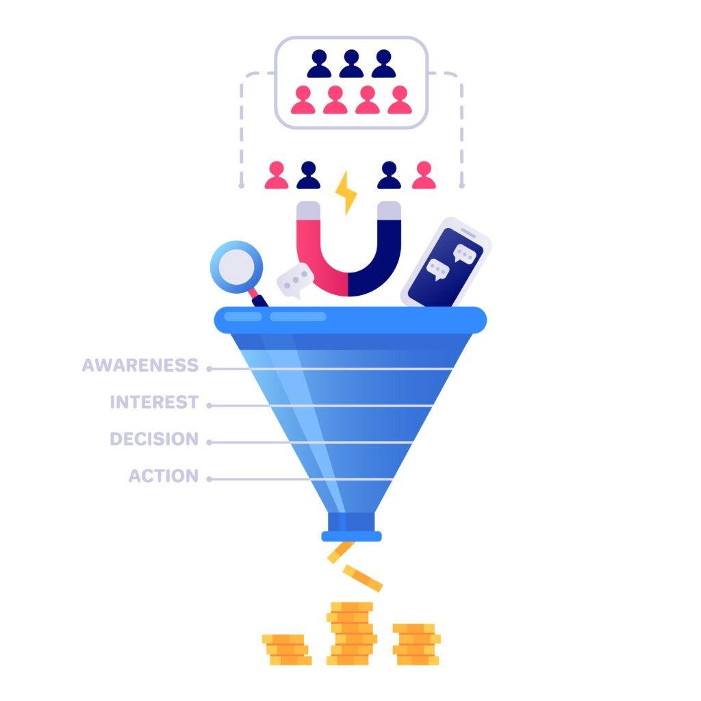 Illustration showing lead qualification inside a B2B funnel