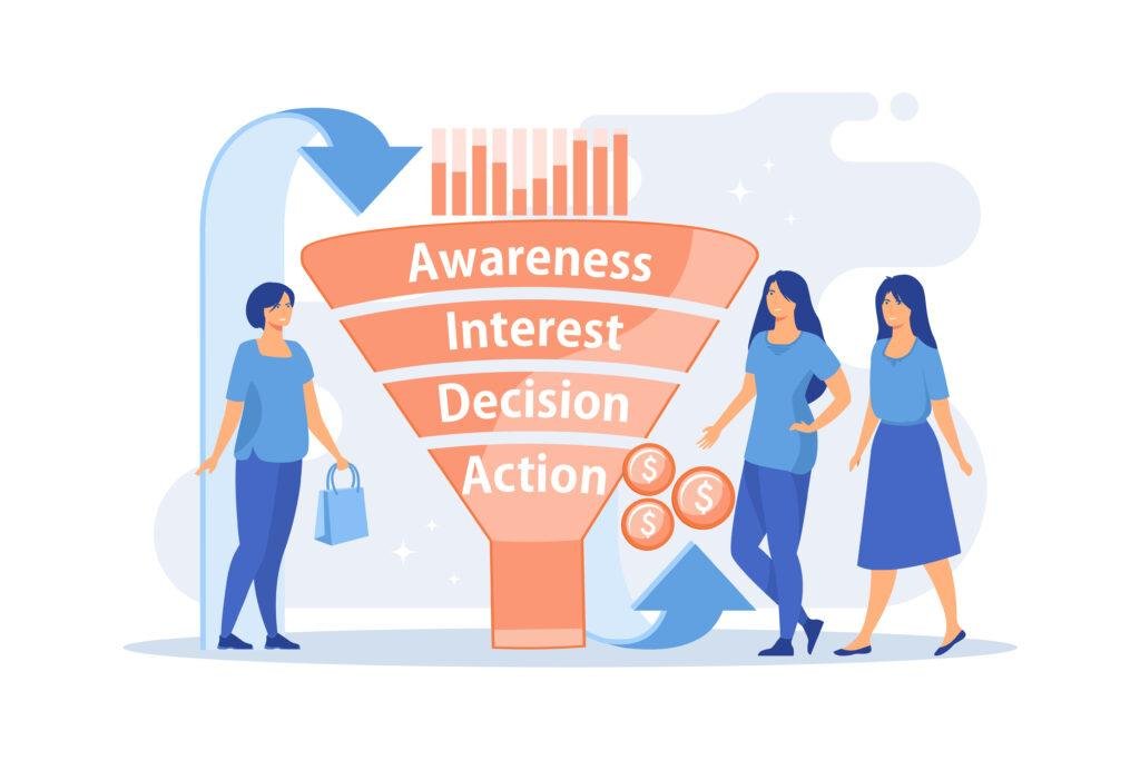 Illustration showing analytics and optimization across a paid marketing funnel