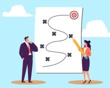 Strategic roadmap concept for digital growth Strategic roadmap concept for digital growth